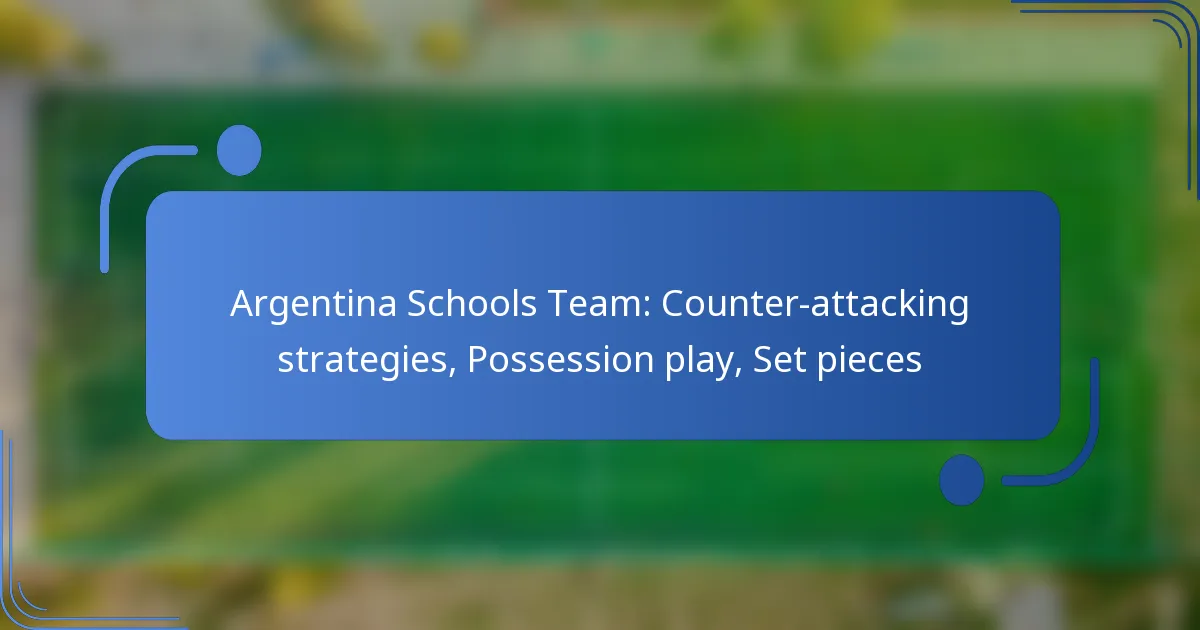 Argentina Schools Team: Counter-attacking strategies, Possession play, Set pieces