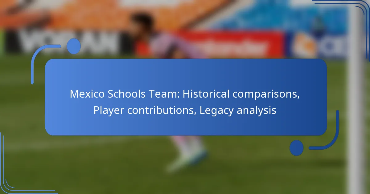 Mexico Schools Team: Historical comparisons, Player contributions, Legacy analysis