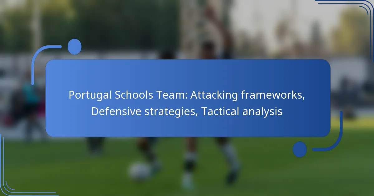 Portugal Schools Team: Attacking frameworks, Defensive strategies, Tactical analysis