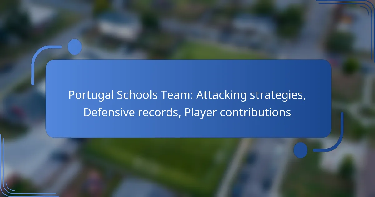 Portugal Schools Team: Attacking strategies, Defensive records, Player contributions
