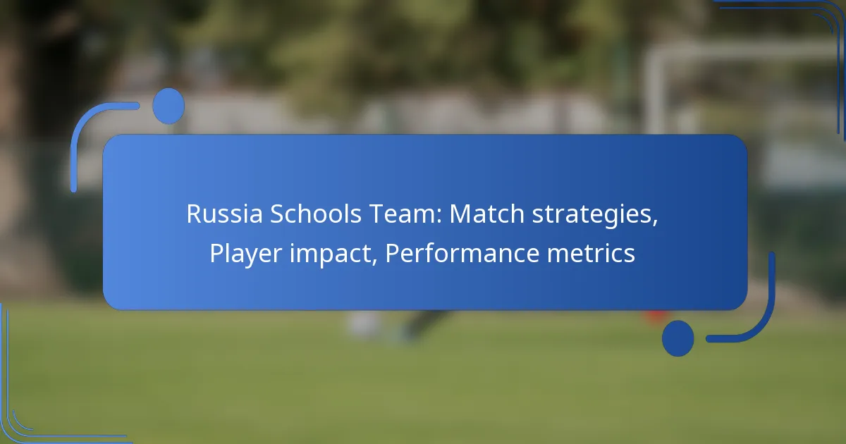 Russia Schools Team: Match strategies, Player impact, Performance metrics