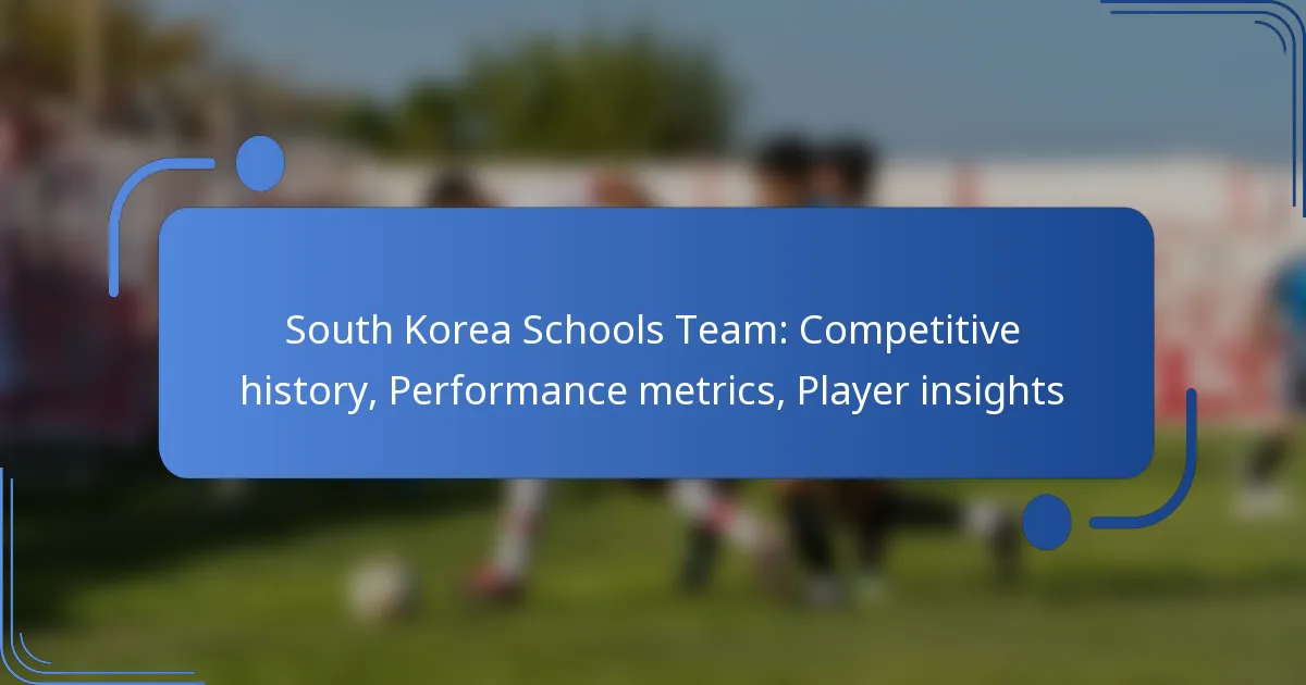 South Korea Schools Team: Competitive history, Performance metrics, Player insights