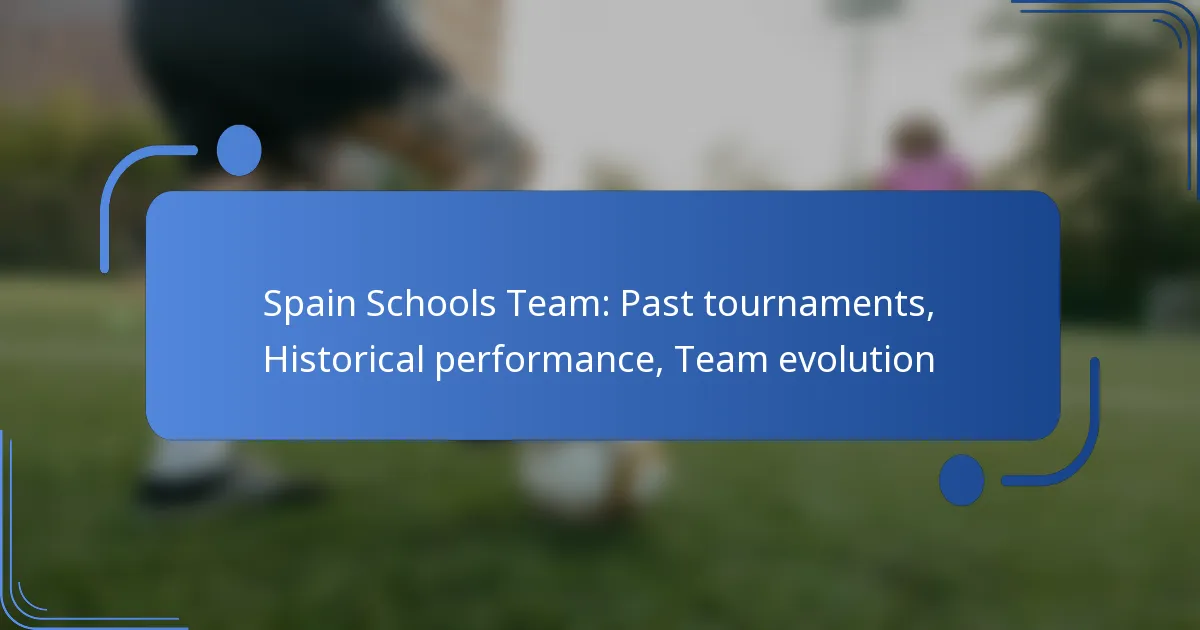 Spain Schools Team: Past tournaments, Historical performance, Team evolution