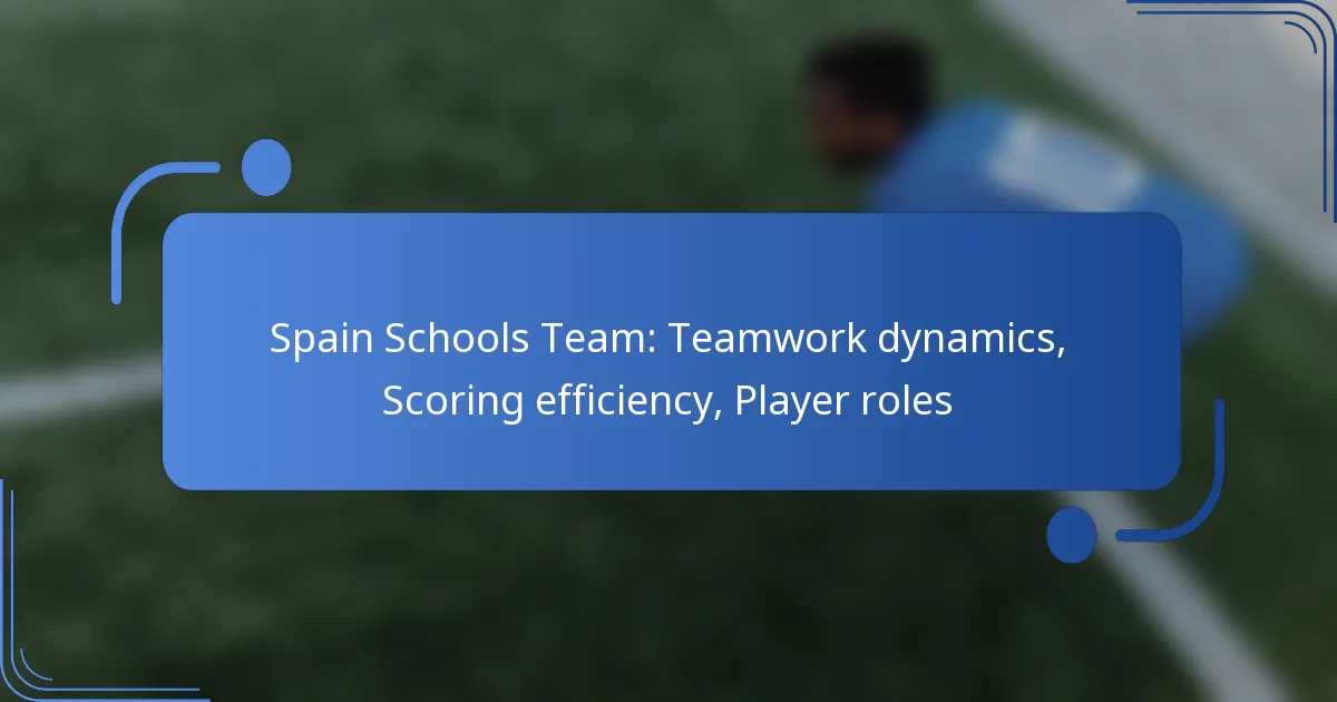 Spain Schools Team: Teamwork dynamics, Scoring efficiency, Player roles
