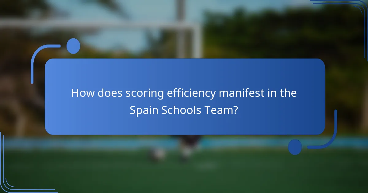 How does scoring efficiency manifest in the Spain Schools Team?