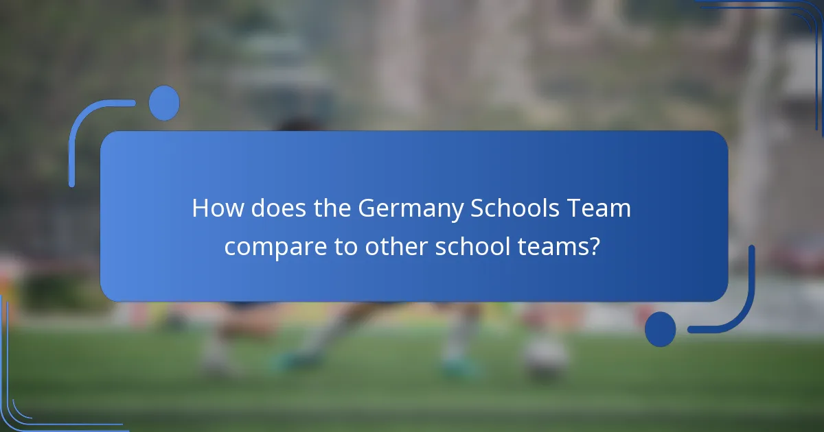 How does the Germany Schools Team compare to other school teams?