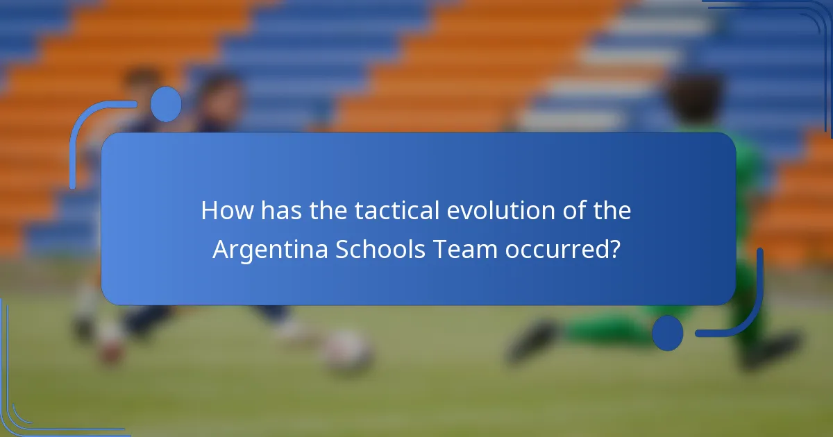 How has the tactical evolution of the Argentina Schools Team occurred?