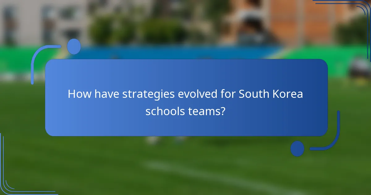 How have strategies evolved for South Korea schools teams?