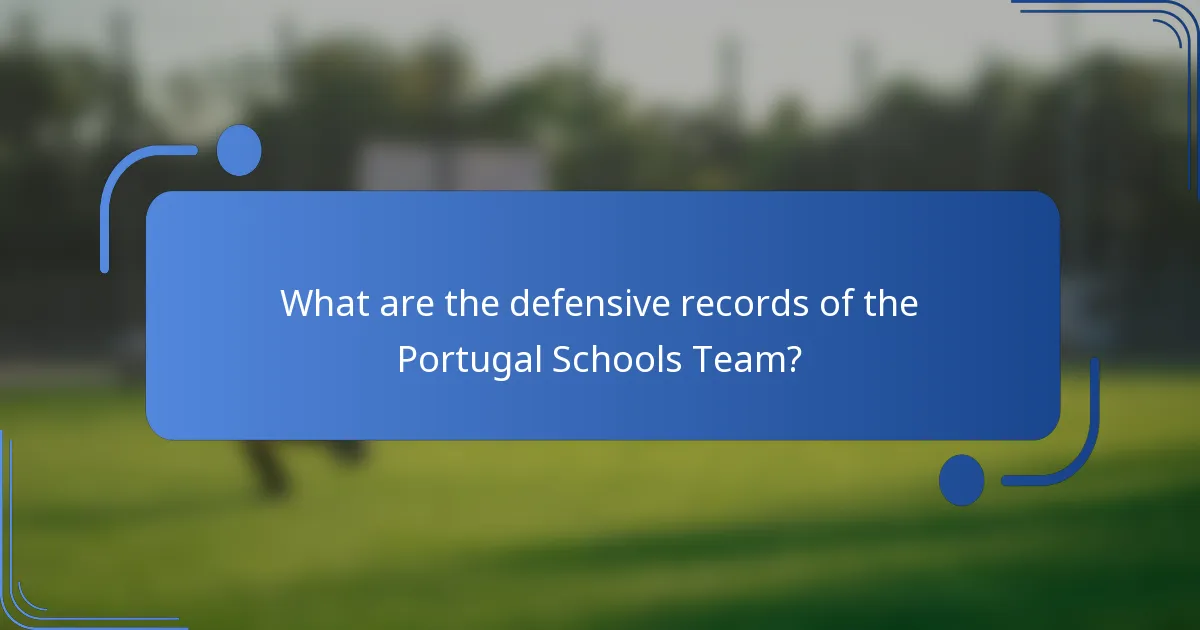 What are the defensive records of the Portugal Schools Team?