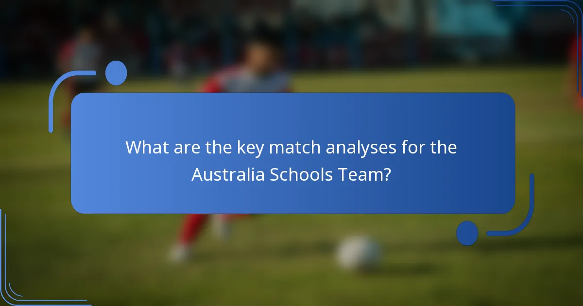What are the key match analyses for the Australia Schools Team?