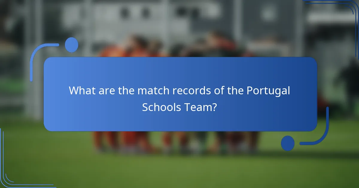 What are the match records of the Portugal Schools Team?