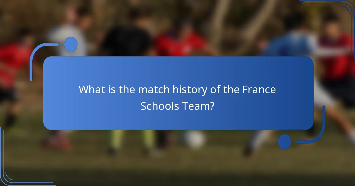 What is the match history of the France Schools Team?