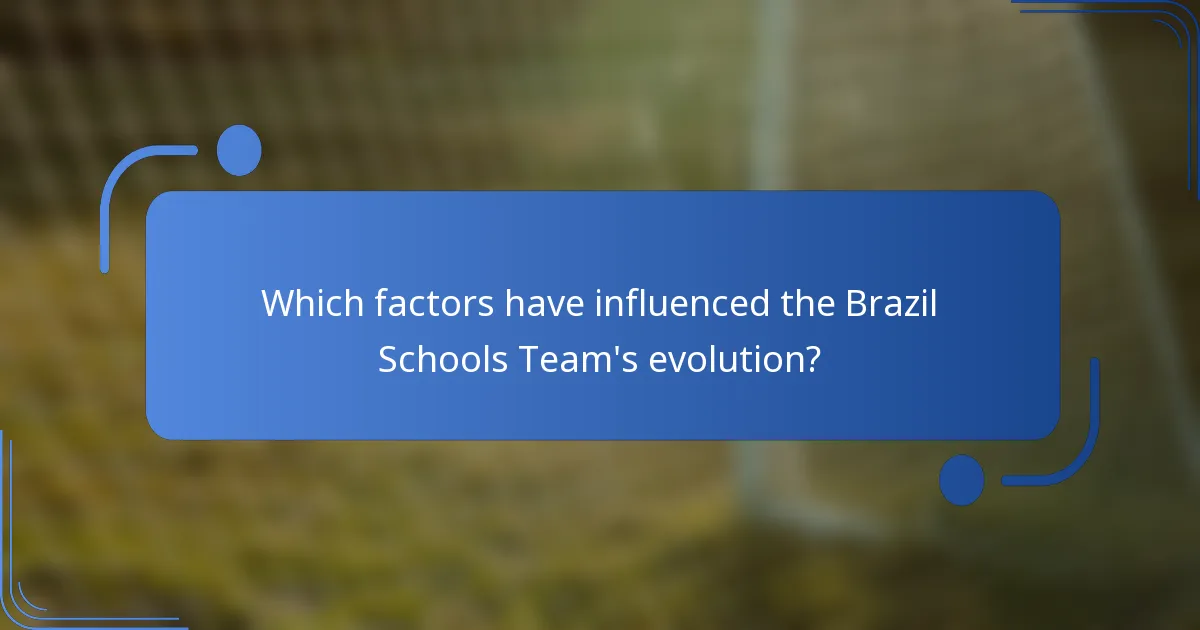 Which factors have influenced the Brazil Schools Team's evolution?