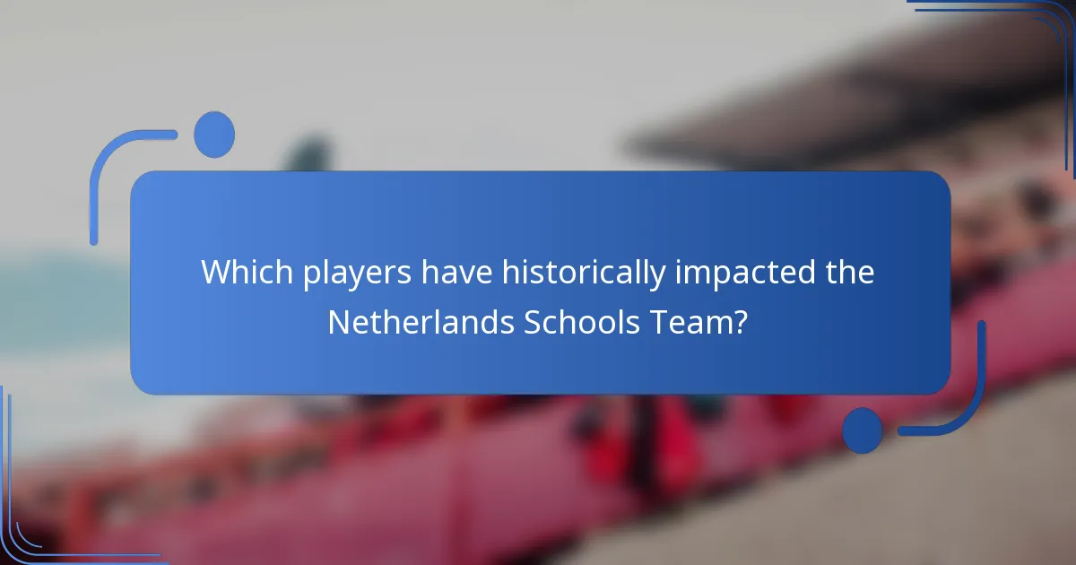 Which players have historically impacted the Netherlands Schools Team?