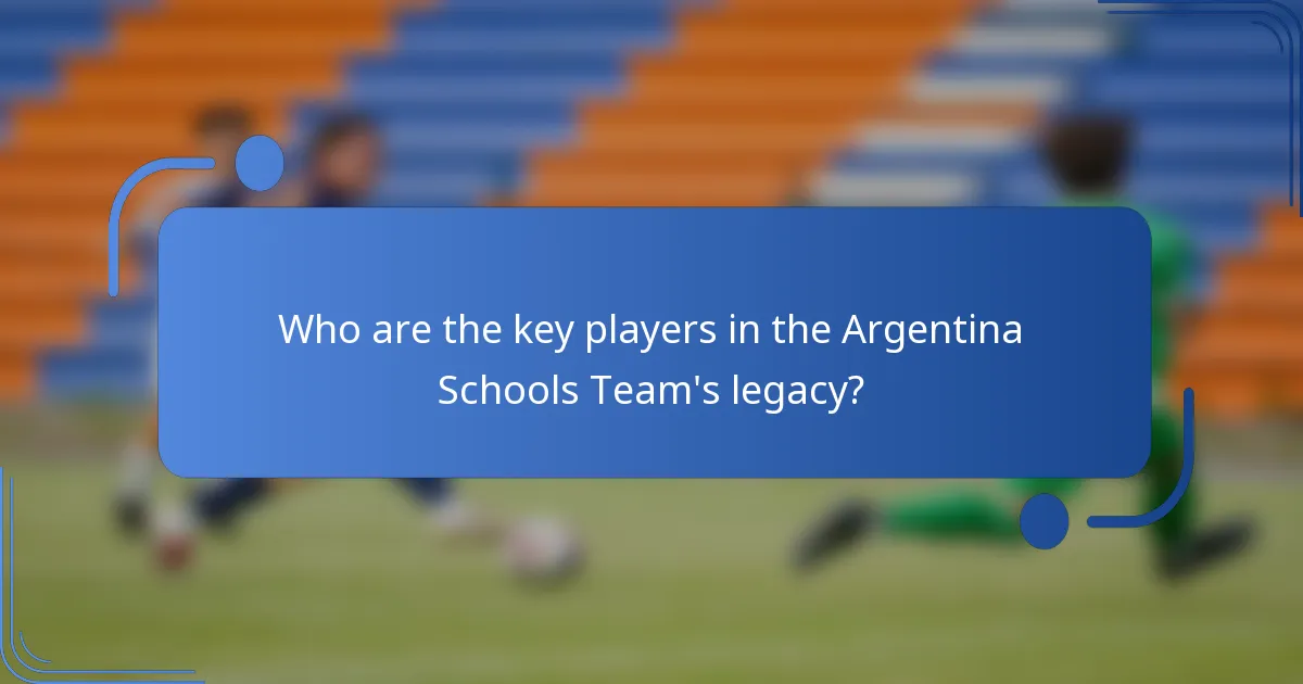 Who are the key players in the Argentina Schools Team's legacy?